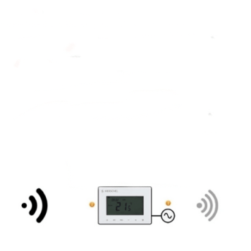 AAA-ECO COMPACT Wi-Fi Thermostaat (bekabeld)