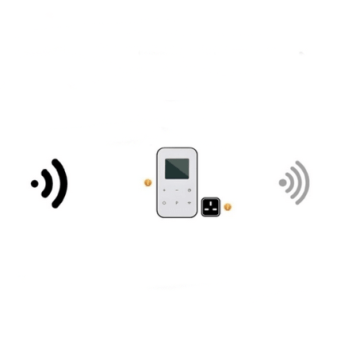 AAA-ECO COMPACT Wi-Fi Thermostaat (draaloze module)