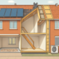 Doorsnede van een duurzaam gerenoveerde woning met isolatie, warmtepomp en zonnepanelen